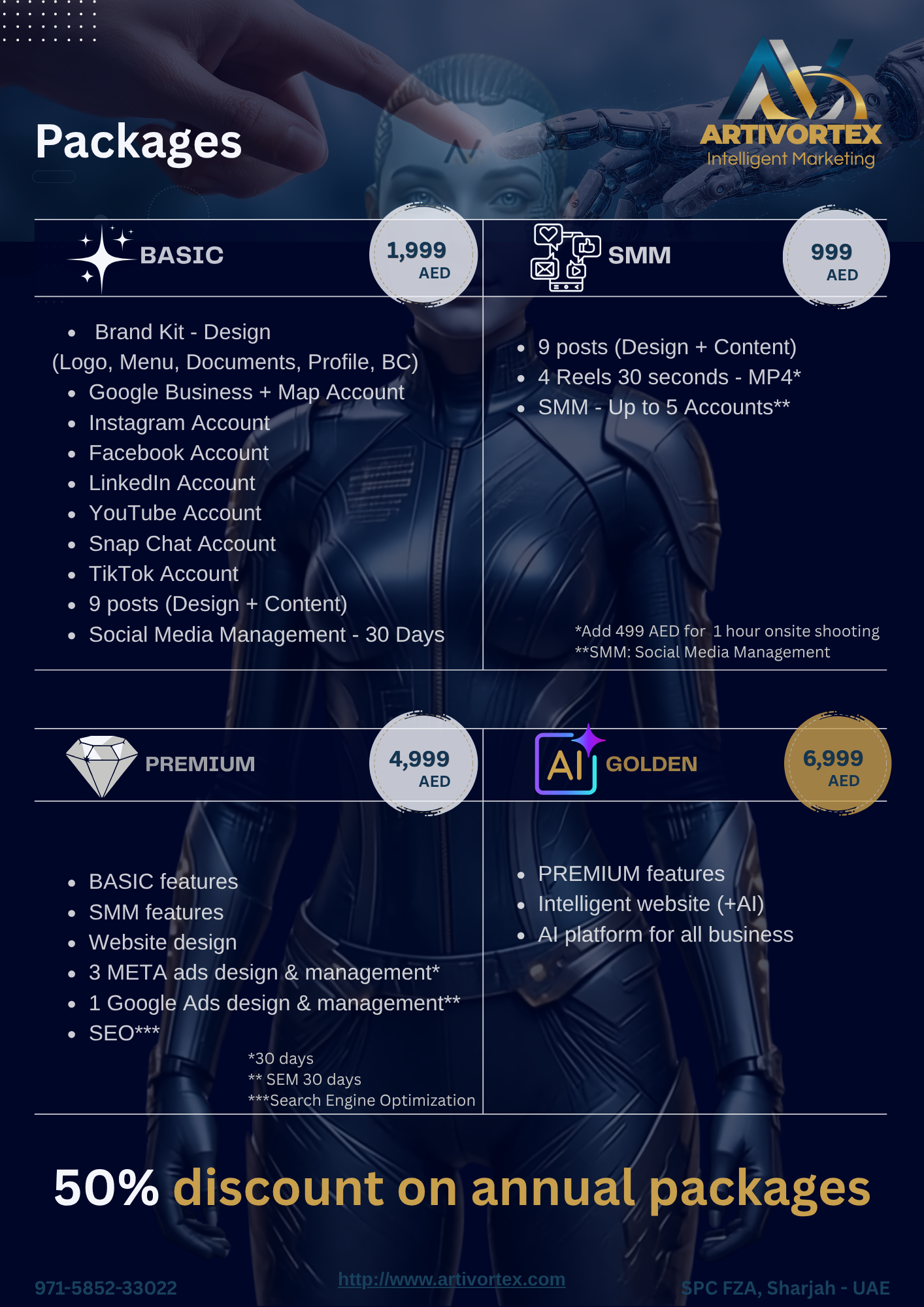 Artivortex Packages